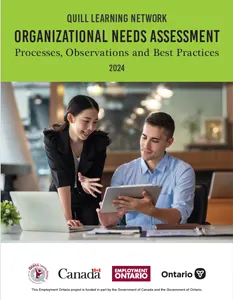 Organizational Needs Assessment 2024